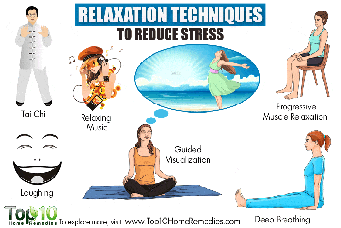 Relaxation techniques stress reduce technique easy help managing methods practice mind exercising well sleep getting right gif skills other coping
