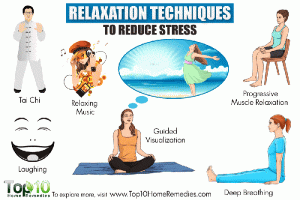 Relaxation techniques stress reduce technique easy help managing methods practice mind exercising well sleep getting right gif skills other coping