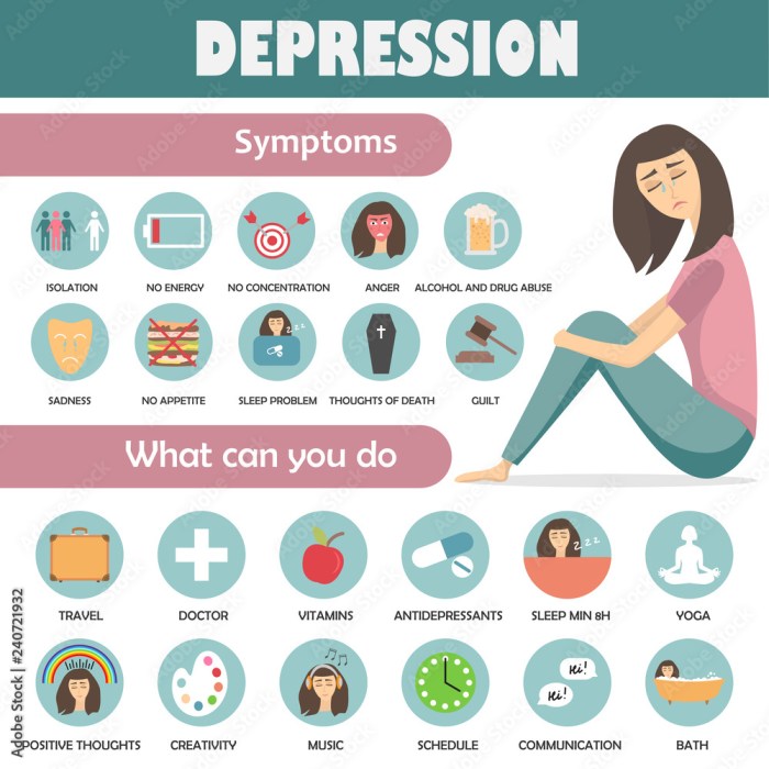 Depression treatment anxiety symptoms overlap
