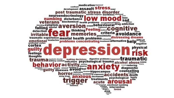 Depression symptoms navigation post