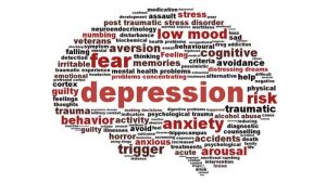 Depression symptoms navigation post