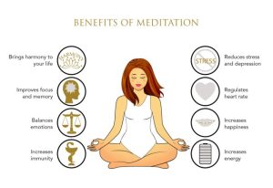 Benefits mindfulness beneficial meditate spirituality stress infographics mindful guided relaxation practices visualistan healing physical staying effects eclectic
